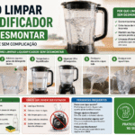 Como limpar liquidificador sem desmontar